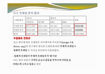 [현대사회와 미디어] 미디어법 & 미디어 독점-14