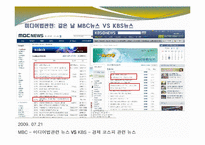 [현대사회와 미디어] 미디어법 & 미디어 독점-15