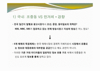 [현대사회와 미디어] 미디어법 & 미디어 독점-20