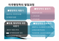 [행정학] 행정학의 역사와 행정학문에 대하여-5