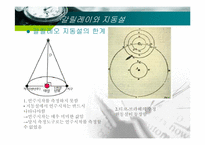 갈릴레오 갈릴레이의 생애와 업적-8