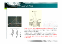 갈릴레오 갈릴레이의 생애와 업적-11