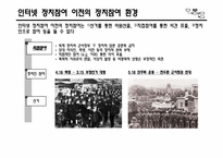 [사회학] 인터넷 정치참여 행태와 한계점 극복 방안-인터넷 정치참여를 현실로 유도하기-6