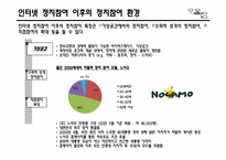 [사회학] 인터넷 정치참여 행태와 한계점 극복 방안-인터넷 정치참여를 현실로 유도하기-8