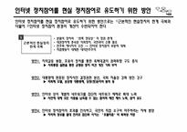 [사회학] 인터넷 정치참여 행태와 한계점 극복 방안-인터넷 정치참여를 현실로 유도하기-17