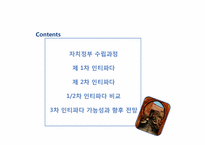 [중동외교사] 자치정부 수립 후 인티파다를 중심으로 본 팔레스타인-2