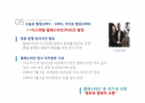 [중동외교사] 자치정부 수립 후 인티파다를 중심으로 본 팔레스타인-8