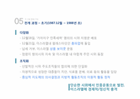 [중동외교사] 자치정부 수립 후 인티파다를 중심으로 본 팔레스타인-15