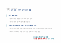 [중동외교사] 자치정부 수립 후 인티파다를 중심으로 본 팔레스타인-20