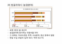 [사회학] 아동노동과 공정무역-10
