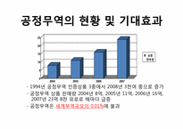 [사회학] 아동노동과 공정무역-15