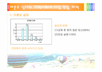 [지역사회복지] 사회계획모델을 중심으로 한 지역사회 미혼모 시설 개선과 지역주민의식변화-3