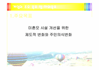 [지역사회복지] 사회계획모델을 중심으로 한 지역사회 미혼모 시설 개선과 지역주민의식변화-6