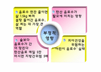 [현대인의 식생활] 음료수가 우리 몸에 미치는 긍정적 영향과 부정적 영향-9