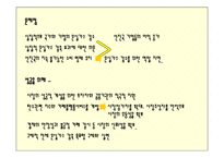 [인간과 보건환경] 지구온난화와 CO2-이산화 탄소 감축을 위한 대안 사례-14