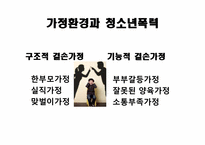 [청소년 상담] 가정환경이 청소년폭력에 미치는 영향-5