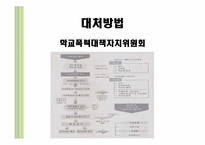 [청소년 상담] 가정환경이 청소년폭력에 미치는 영향-7