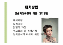 [청소년 상담] 가정환경이 청소년폭력에 미치는 영향-10