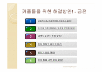 [결혼학개론] 이성 교제와 이별에 대한 조사-7