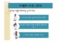 [결혼학개론] 이성 교제와 이별에 대한 조사-8