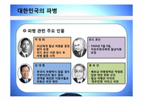 [전쟁과 문화] 한국군의 월남파병과 그 역사성-17