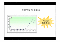 [사회복지] 새터민의 한국정착을 위한 자원봉사 프로그램 계획서-3