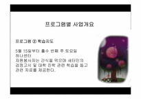 [사회복지] 새터민의 한국정착을 위한 자원봉사 프로그램 계획서-13