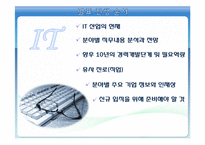 IT관련 직업 정보 및 취업 전망에 대한 분석-2