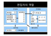 [일본문화] 일본만화와 일본의 대중문화-13