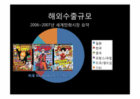 [일본문화] 일본만화와 일본의 대중문화-14