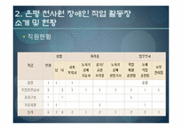 [사회복지] 장애인복지론(직업재활)-9