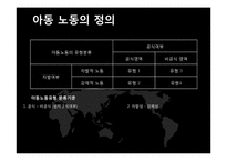 [사회과학] 인도, 방글라데시, 브라질 아동노동 착취 현황 및 대안책-5