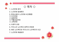 [사회복지] 우리나라 노인문제 현황 및 해결방안-2