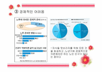 [사회복지] 우리나라 노인문제 현황 및 해결방안-9