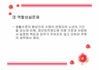 [사회복지] 우리나라 노인문제 현황 및 해결방안-16