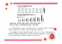 [사회복지] 우리나라 노인문제 현황 및 해결방안-19