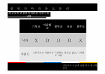 [생명과학과 불교윤리] 저출산과 입양에 관한 불교 윤리적 인식-9