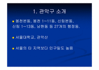 [지역사회복지] 관악구 뉴타운 건설의 문제점과 해결방안-2