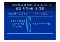 [지역사회복지] 관악구 뉴타운 건설의 문제점과 해결방안-6