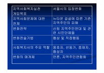 [지역사회복지] 관악구 뉴타운 건설의 문제점과 해결방안-11