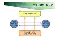 [사회복지] 독거노인의 여가활동을 위한 프로그램 개발 및 평가-5
