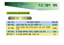 [사회복지] 독거노인의 여가활동을 위한 프로그램 개발 및 평가-12