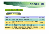 [사회복지] 독거노인의 여가활동을 위한 프로그램 개발 및 평가-13