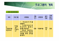 [사회복지] 독거노인의 여가활동을 위한 프로그램 개발 및 평가-17