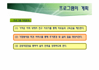 [사회복지] 독거노인의 여가활동을 위한 프로그램 개발 및 평가-19
