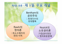 [행정학] 사회적 형평-Bentham, Rawls, Nozick 을 중심으로-4