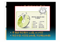 [사회학] 이윤율 저하 경향의 법칙-11