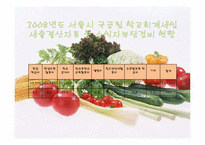 [시민사회와 시민운동] 친환경 무상급식에 대한 정치계,시민단체의 찬반논란-6