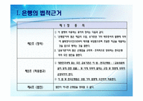[행정법] 가상 은행설립 상황을 통한 은행의 설립 및 운영에 관한 법적 근거 제시-3