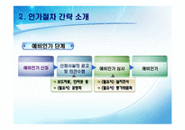 [행정법] 가상 은행설립 상황을 통한 은행의 설립 및 운영에 관한 법적 근거 제시-7